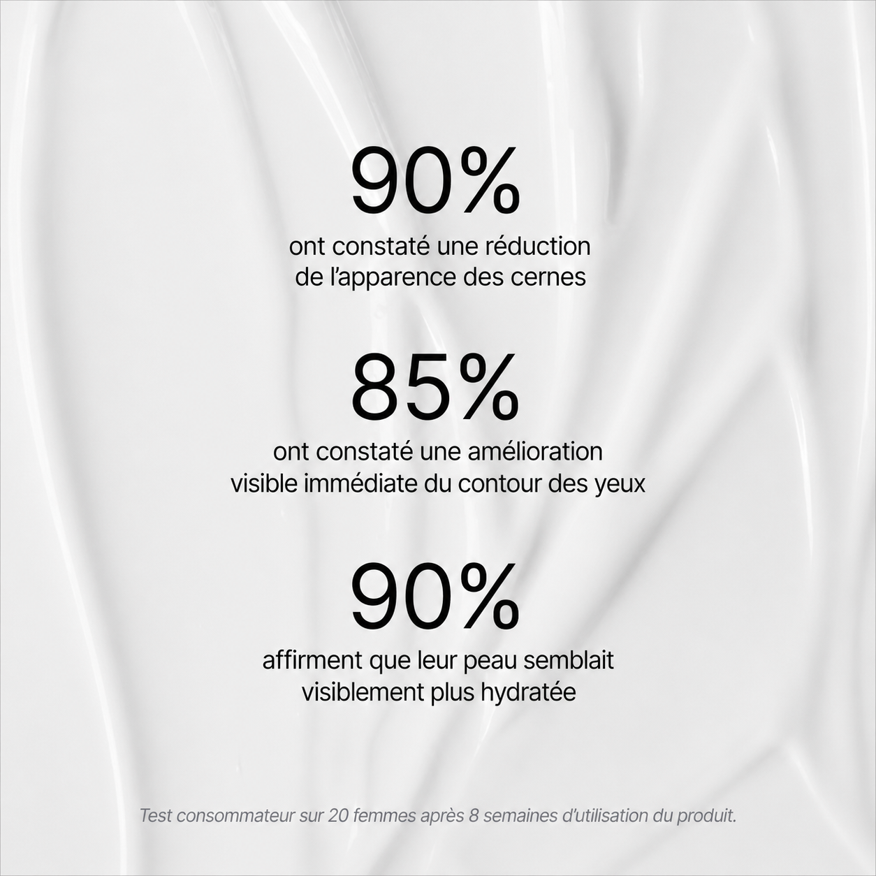 PhytoRétinol™ - Sérum Contour des Yeux