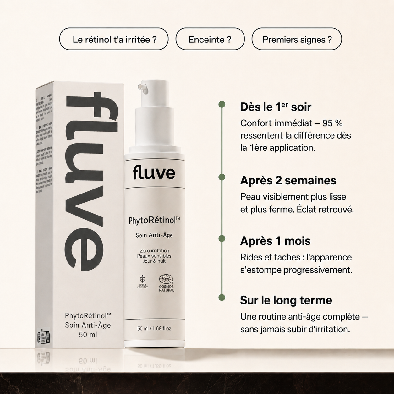 PhytoRétinol™ - Soin Anti-Âge